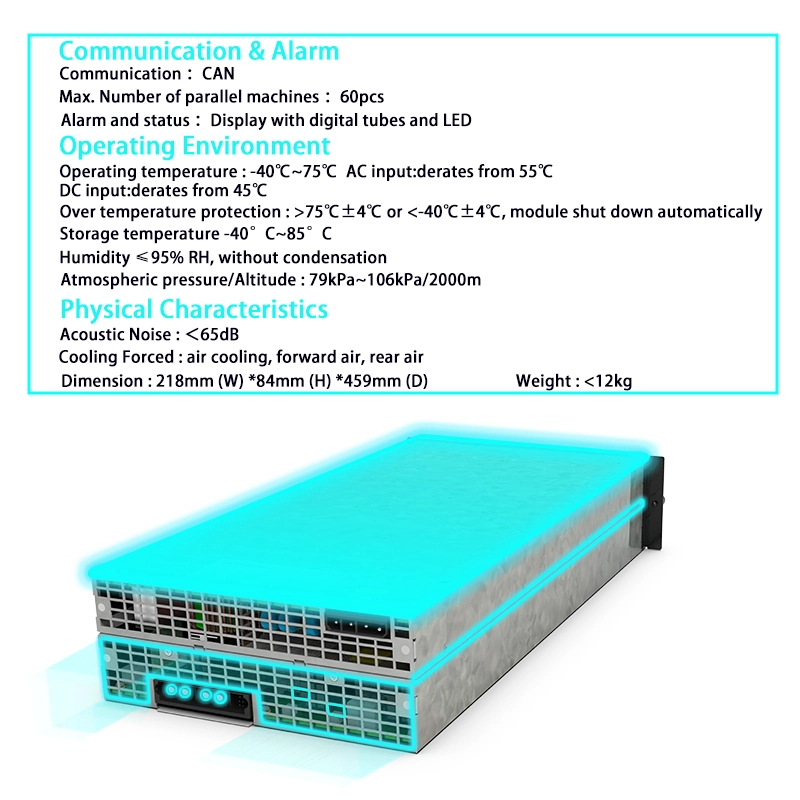 EV charger module with CAN communication, wide temperature tolerance, and compact design.