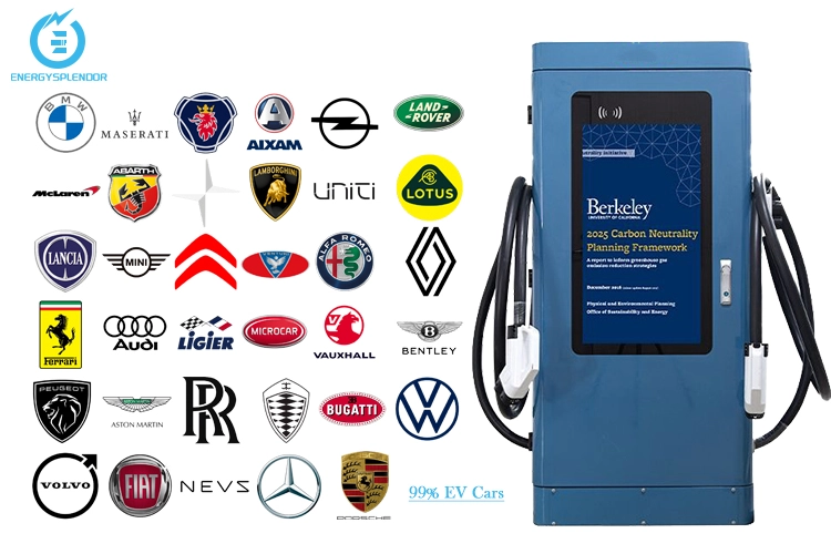 EV charger cabinet with Type 2 charging connector and smart interface design.